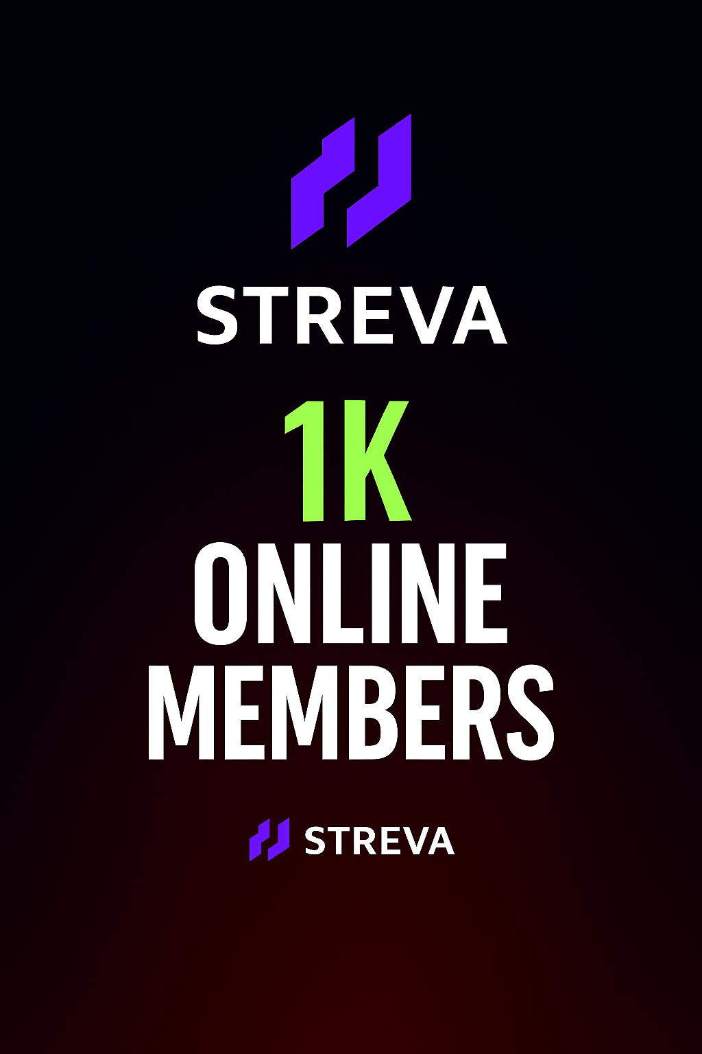 1k online discord server members