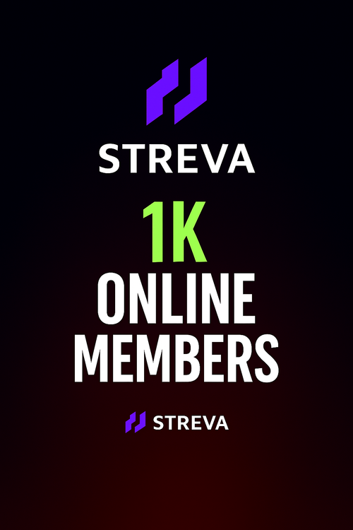1k online discord server members